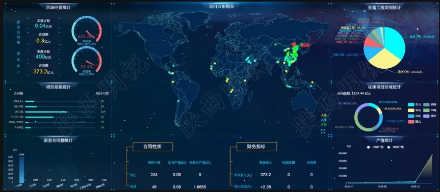 智慧工地管理系统建设解决方案及意义有那些？